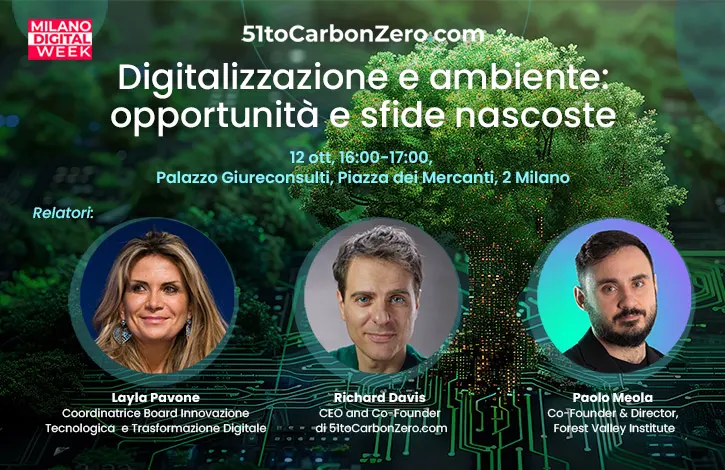 Digitalizzazione e ambiente: opportunità e sfide nascoste